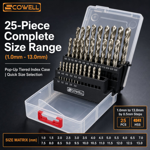 Drill Bits